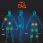 Cinturón de electroestimulación muscular