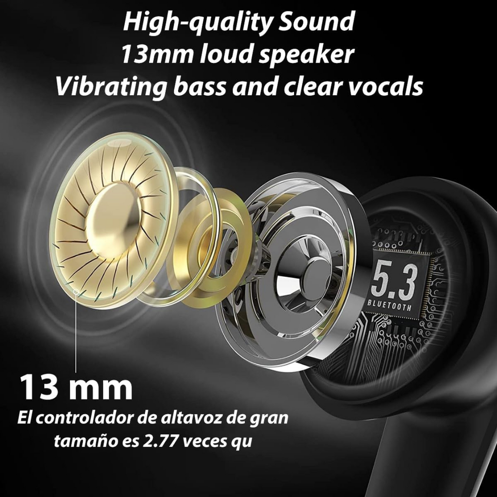 Auricular Traductor – Comunicación sin fronteras al alcance de todos