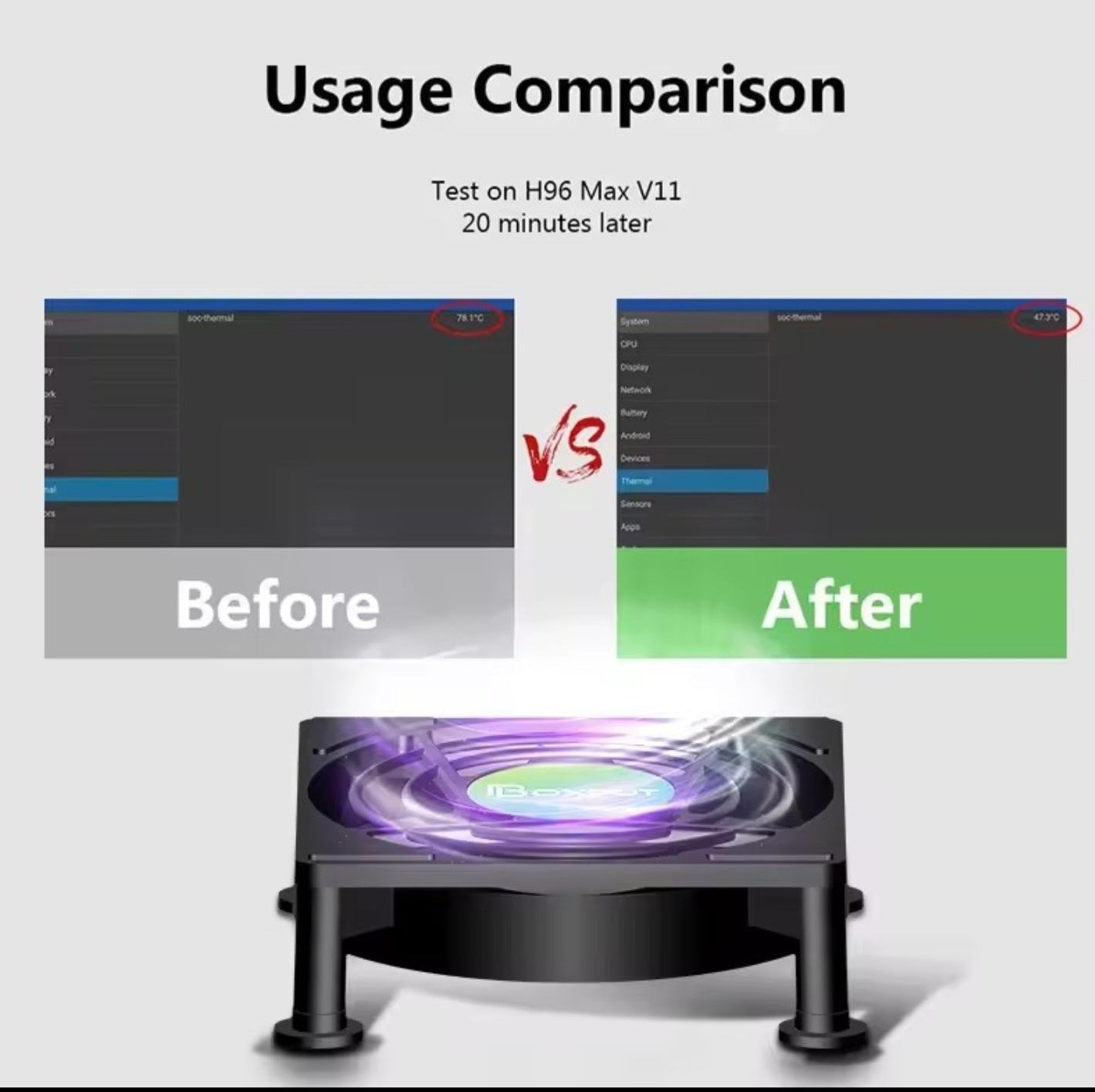 Ventilador IBOXPUT C1 Plus